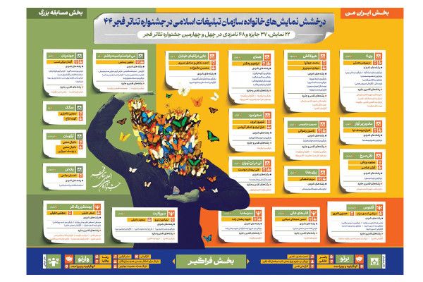 ۲۲ نمایش با ۳۷ جایزه در جشنواره ۴۴ تئاتر فجر