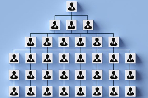 ساختار سازمانی